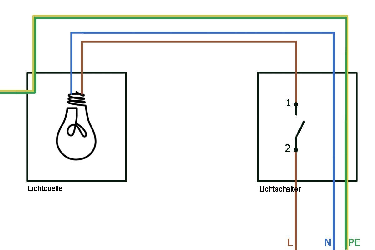 Lichtschalter - allgemeines Funktionsprinzip